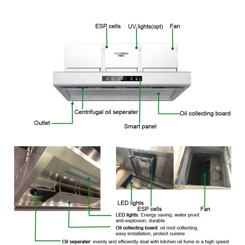 Commercial Customizable 201Sta - Range Commercial Kitchen ulasan dan harga